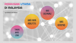 Di negara malaysia mempunyai masyarakat yang berbilang kaum. Perayaan Di Malaysia By Norhaniza Misran