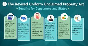 نتیجه جستجوی لغت [unclaimed] در گوگل