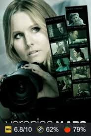 Филми онлайн с участието на Helen Slayton-Hughes