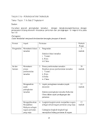 Peningkatan tamadun by rosliza ibrahim 20458 views. Sejarah Soalan Skema Jawapan Kertas 3 Tingkatan 4