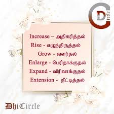 Learn English Vocabulary With Tamil Meaning Di 2020