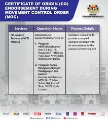 Check spelling or type a new query. Ma Ministry Of International Trade And Industry Malaysia Facebook