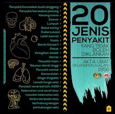Unlike traditional meters which requires manual reading by a tnb personnel, power consumption since the meters are connected, it could reduce the need for manual reading and it also improves. 15 Taktik Licik Penjual Produk Kesihatan Dan Kecantikan Bagi Melariskan Produk Di Malaysia Iluminasi