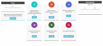 Election Faq How To Change Address On Your Voter Id Deccan Herald