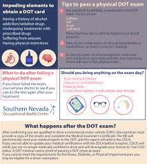 Our (usmec2) 2 part carbonless medical examiners certificate is also a dot/fmcsa approved design. Dot Physical Exam In Las Vegas Snohc
