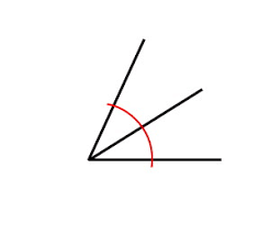 Check spelling or type a new query. 10 Macam Macam Sudut Beserta Jenis Jenis Dan Gambarnya
