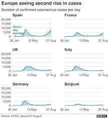 The masks can also be exchanged at certain points in the game. Germany Coronavirus Hundreds Arrested In German Anti Corona Protests Bbc News