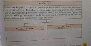 Contoh soal makna tersirat dalam teks. Tentukan Makna Tersurat Dan Makna Tersirat Dalam Teks Brainly Co Id