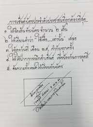 หลายคนย งไม ร น ค อว ธ การเซ นร บรองส าเนาถ กต อง ให ปลอดภ ย ไม ถ กม จฉาช พสวมส ทธ รายละเอ ยด hunsa หรรษา คำพ ด การเร ยนร การให กำล งใจ