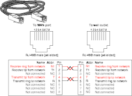 If you notice, the power is coming in at the light box. Diagram Rj 48 Pinout Diagram Full Version Hd Quality Pinout Diagram Diagramclothing Montecristo2010 It