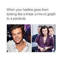 178 Days Ilyasfm On Instagram Im Laughing Cause Were Learning About Y Mx B Rn But This Is So True Brooke Math Jokes Funny Memes Jokes