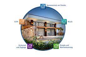 Smart Home Mit Griesser Produkte Griesser Schweiz