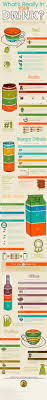Whats Really In My Drink Energy Drinks Tea Facts Healthy Drinks