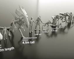 Movie Monsters Size Comparison Chaostrophic