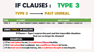 Conditional sentence, conditional sentences, if clause, contoh conditional sentence, if conditional, materi conditional sentence, conditional. Rumus If Clause Type 3 Contoh Kalimat Beserta Latihan Soal Dalam Bahasa Inggris Terbaru Studybahasainggris Com
