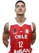 Maybe you would like to learn more about one of these? International Basketball Federation Fiba Fiba Basketball