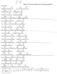 Jingle Bells Guitar Chord Chart In C Guitarlessonssongs