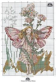 Pin On Dream Diy
