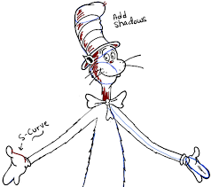 How To Draw The Cat In The Hat In Easy Step By Step Drawing Tutorial How To Draw Dat Step By Step Drawing Drawing Tutorial Drawings