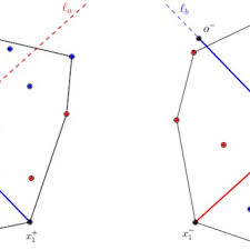 Christophe Ndjatchi Professor Full Phd Instituto Politecnico Nacional Mexico City Ipn Upiiz
