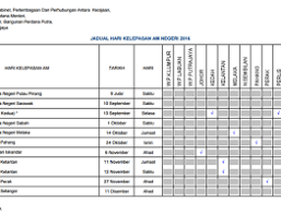 Perincian takwim persekolahan tahun 2015. Takwim Cuti Umum Malaysia 2016 Kujie2 Com