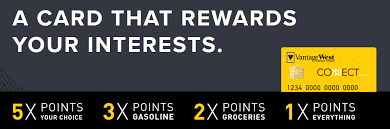 A brief look at the differences between using a credit card in a store and using one at a gas station shows where these $1 charges come. Vantagewest Credit Union Connect Rewards Credit Card Review You Pick 5 Category 3 Gas Az Only Doctor Of Credit