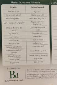 Kamus daerah adalah kamus translate terjemahan bahasa daerah online terlengkap dari berbagai bahasa daerah ke bahasa indonesia atau sebaliknya dari bahasa indonesia ke bahasa daerah. Bahasasarawak Hashtag On Twitter