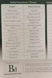 Bilangan perkataan disediakan untuk carian dalam kamus online ini, telah mencapai 40,000 dan masih berkembang. Borneo Dictionary Borneodict Twitter