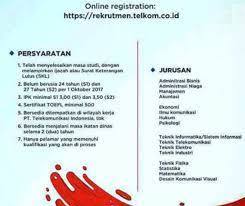 Check spelling or type a new query. Pengalaman Tes Telkom Begini Tahapan Tesnya Tip Kerja