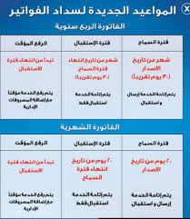 جديد خدمات مصريات اكتب رقم التليفون واعرف من خلاله فاتورة التليفون وسواء كنت بتدور على فاتورة التليفون المنزلى واي فاتورة التليفونات. ÙØ§ØªÙˆØ±Ø© Ø§Ù„ØªÙ„ÙŠÙÙˆÙ† Ø§Ù„Ø£Ø±Ø¶ÙŠ Ù„Ø´Ù‡Ø± ÙŠÙˆÙ„ÙŠÙˆ 2019 Ø±Ø§Ø¨Ø· Ø§Ù„Ø§Ø³ØªØ¹Ù„Ø§Ù… Ø¹Ù† ÙØ§ØªÙˆØ±Ø© Ø§Ù„ØªÙ„ÙŠÙÙˆÙ† Ø§Ù„Ø£Ø±Ø¶ÙŠ ÙˆØ§Ù„Ù…ÙƒØªØ¨ÙŠ