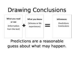 Drawing Conclusions Anchor Chart Worksheets Teaching