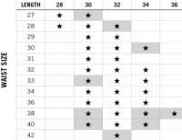 Aero Size Chart Guys Aeropostale New Jeans Size Chart