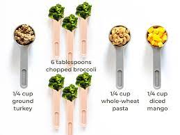 This will give them the nutrients intake that they need for the day as well. How Much Should My Baby Eat A Guide To Baby Food Portions Babycenter