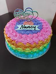 It works as confectionery shop. Happy Birthday Dear Allll Babu Supreme Bakes N Cakes Facebook
