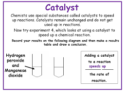It is an exothermic reaction as the change in enthalpy comes out to be negative. Unit 1 Chemical Changes And Structure Section 1 Rates Of Reaction Ppt Download