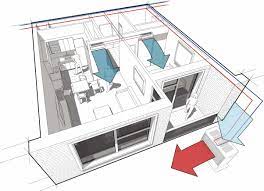 We did not find results for: Climatisation Reversible Une Consommation Electrique Limitee