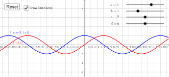 In this video i explain how to draw and analyze the cost curves. Cosine Curve Geogebra