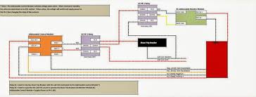 Smoke detector wifi smart home. Elevator Recall Explanation And Programming Fire Alarms Online