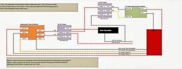 24, 48, 60, 110, 125, 220 note: How To Wire Elevator Shunt Trip Fire Alarms Online