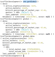 Coingecko has created several interesting widgets that may be of use to its users. How To Get Global Crypto Market Data And Approximate Price Info By Dan Emmons Coinmonks Medium