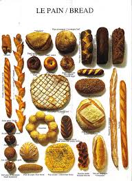 Pin By Emanon On Poster Food Baking Bread Art