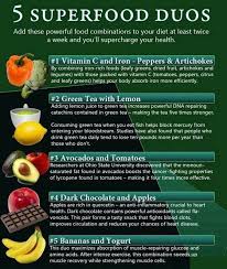 5 Super Food Duos Technically Not A Remedy But A Prevention Is Better Than A Remedy Food Combining Organic Nutrition Nutrition