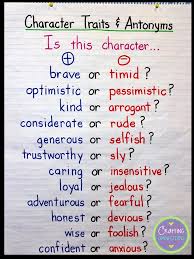 character traits anchor chart activity freebie included