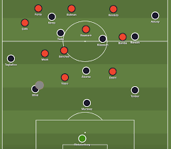 — ответ в нашем материале. Losc Lille Ajax Lille Almost Fend Off Dominant Ajax Almost 1 2 Between The Posts