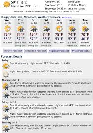 Hourly weather for cook, mn (elev. Weather Rockwood Lodge And Outfitters
