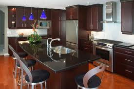 kitchen remodel per square foot