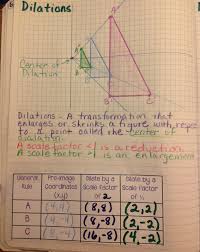 Equation Freak More Transformations Interactive Notebook Pages Teaching Geometry Interactive Notebooks Math Interactive Notebook