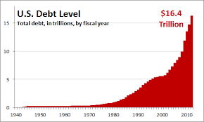 Debt By Jason Apgar