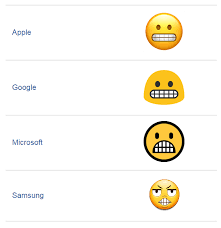 The crying emoji first appeared in 2010. Samsung Grimacing Face Emoji Crappydesign
