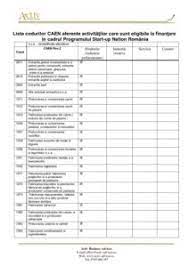 We did not find results for: Lista Coduri Caen 2017